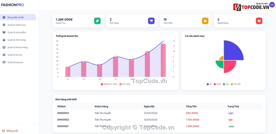 Web thời trang,bán quần áo,Website bán quần áo